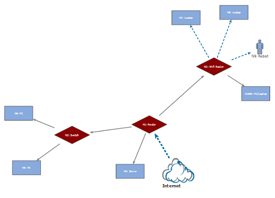 diagram-2226891
