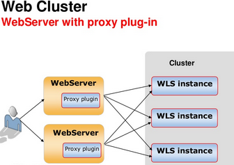 webserver